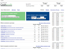 Tablet Screenshot of cashprofit.ru